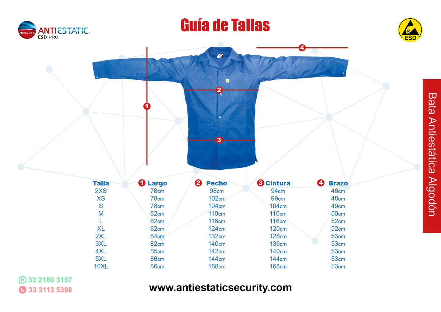 Bata Antiestática ESD Algodón Poliester