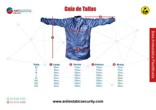 bata_chaqueta_plastificada_antiestatica_conductiva_esd_ guia de tallas_marca_antiestaticesdpro_   Propiedad intelectual Antiestatic ESD PRO