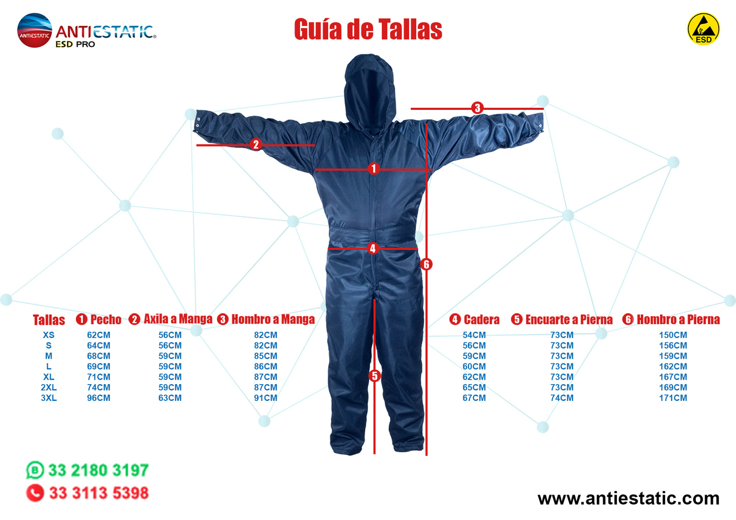 Overol Antiestático ESD para Cuartos de Pintura